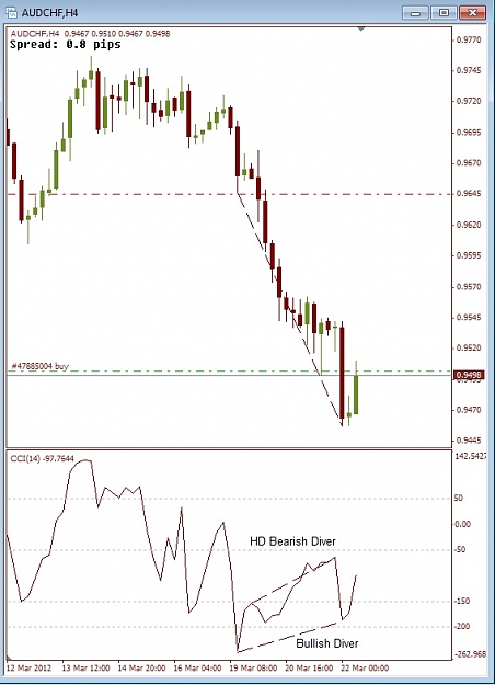 Click to Enlarge

Name: AUDCHF H4.jpg
Size: 98 KB