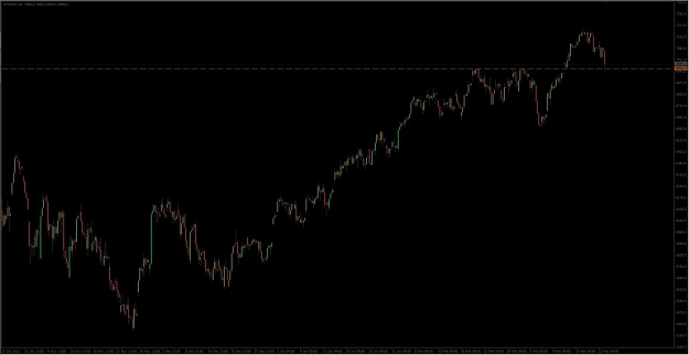 Click to Enlarge

Name: DAX.jpg
Size: 54 KB