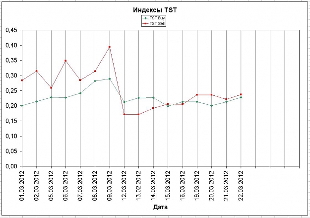Click to Enlarge

Name: index_tst_22032012.jpg
Size: 85 KB
