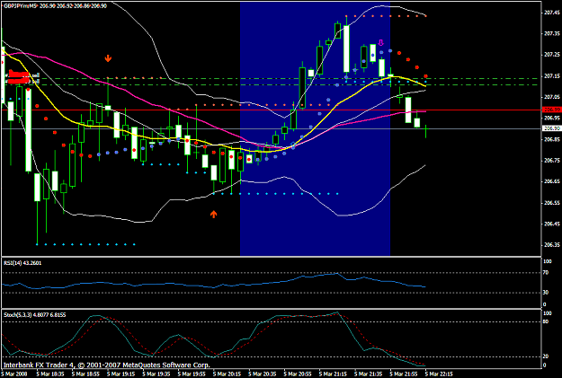 Click to Enlarge

Name: chart857.PNG
Size: 44 KB