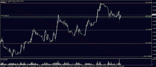 Click to Enlarge

Name: usdtry.gif
Size: 25 KB