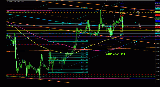 Click to Enlarge

Name: gbpcad_1h_011.gif
Size: 35 KB