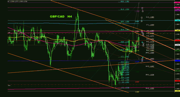 Click to Enlarge

Name: gbpcad_4h_044.gif
Size: 40 KB