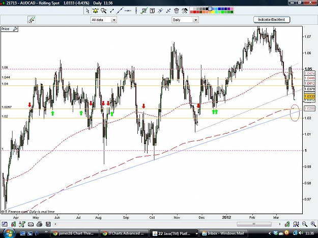 Click to Enlarge

Name: audcad.jpg
Size: 116 KB