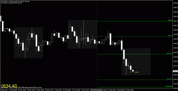 Click to Enlarge

Name: chart1.gif
Size: 22 KB