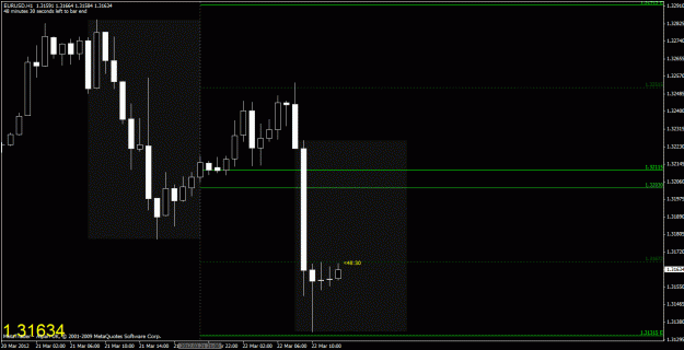 Click to Enlarge

Name: chart1.gif
Size: 22 KB