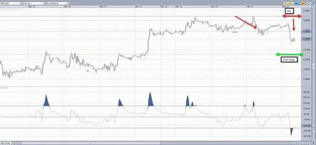 Click to Enlarge

Name: 322_GBPUSD.jpg
Size: 130 KB