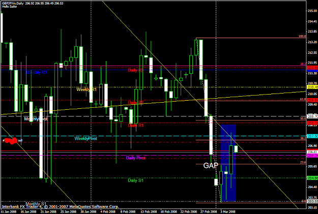 Click to Enlarge

Name: chart866.PNG
Size: 48 KB
