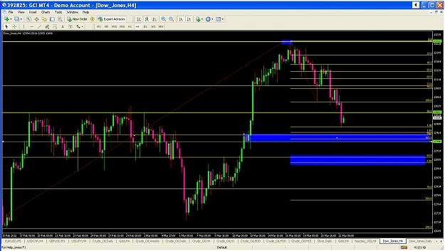Click to Enlarge

Name: dow.jpg
Size: 146 KB