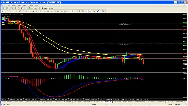 Click to Enlarge

Name: eurusd.jpg
Size: 137 KB