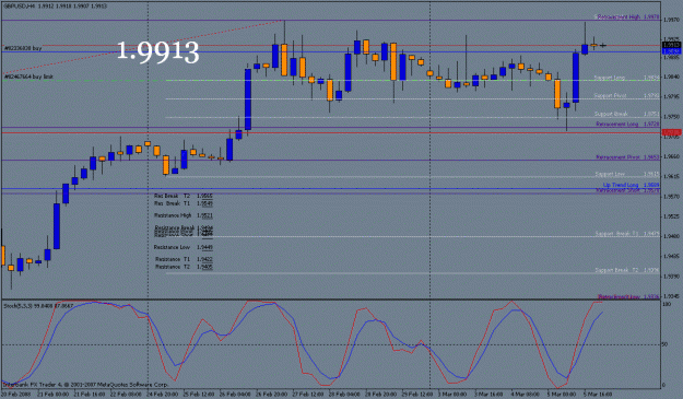 Click to Enlarge

Name: trade2_4hr.gif
Size: 23 KB