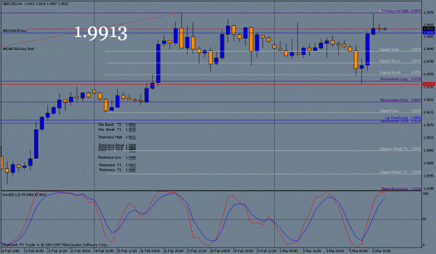 Click to Enlarge

Name: trade2_4hr.gif
Size: 23 KB