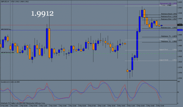 Click to Enlarge

Name: trade2_1hr.gif
Size: 23 KB