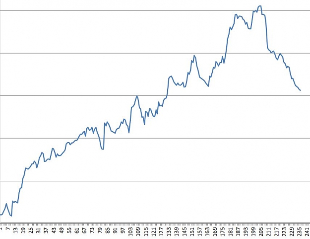 Click to Enlarge

Name: Balance FX March 2012.JPG
Size: 51 KB