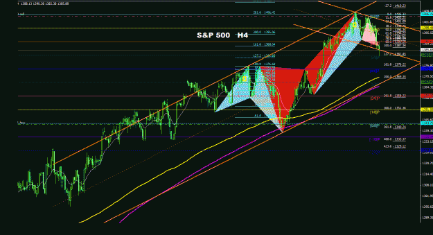 Click to Enlarge

Name: s&p500_4h_033.gif
Size: 39 KB