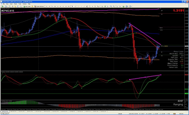 Click to Enlarge

Name: eur usd 22 marth.jpg
Size: 177 KB