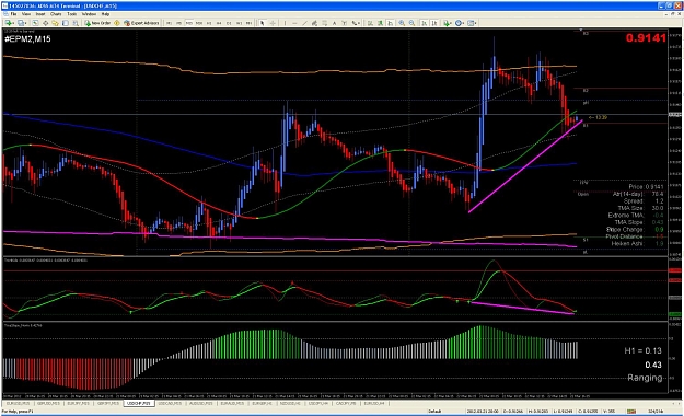 Click to Enlarge

Name: chf  usd 22 marth.jpg
Size: 183 KB
