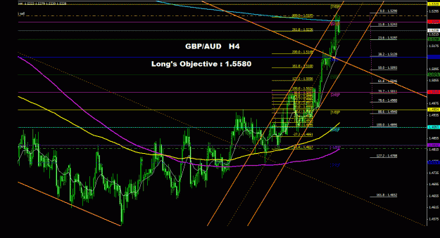 Click to Enlarge

Name: gbpaud_4h_022.gif
Size: 37 KB