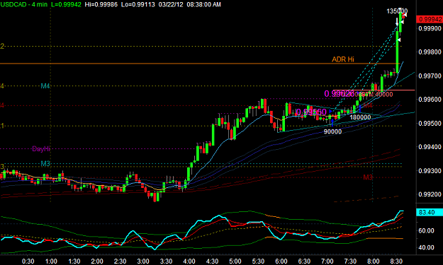 Click to Enlarge

Name: USDCAD1.png
Size: 32 KB