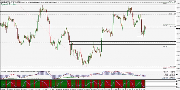 Click to Enlarge

Name: eurusd.jpg
Size: 148 KB