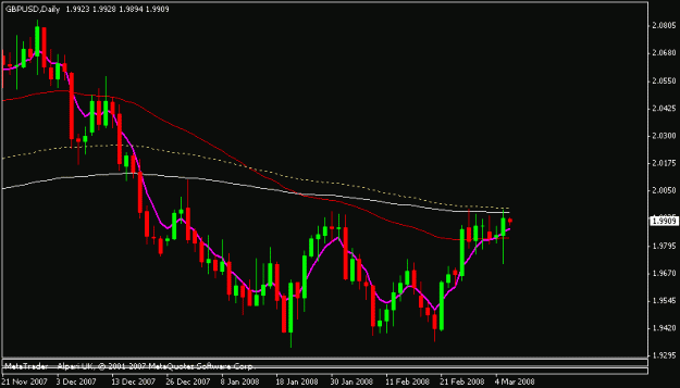 Click to Enlarge

Name: gbpusd.gif
Size: 10 KB