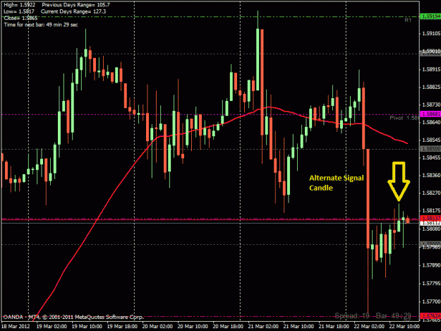 Click to Enlarge

Name: gbpusd h1 entry type #2.gif
Size: 30 KB
