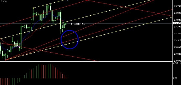 Click to Enlarge

Name: forex.JPG
Size: 43 KB