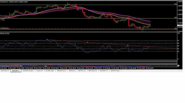 Click to Enlarge

Name: AUDUSD.jpg
Size: 229 KB