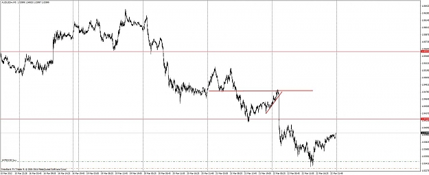 Click to Enlarge

Name: aud_usd_m1_3.jpg
Size: 86 KB