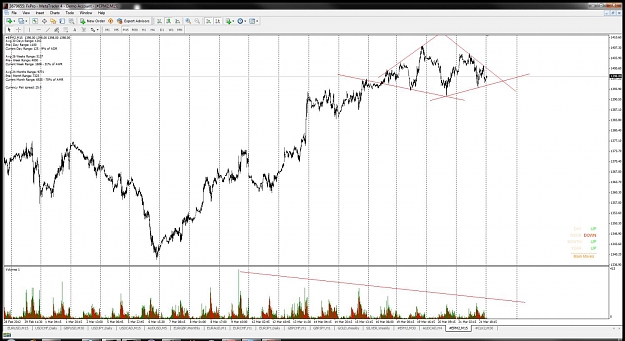 Click to Enlarge

Name: snp_m15_reversal_diamond.jpg
Size: 140 KB