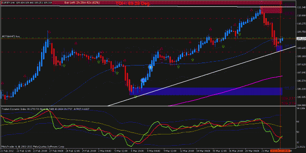 Click to Enlarge

Name: EURJPY_H4_strategy name_20120323053023.gif
Size: 25 KB