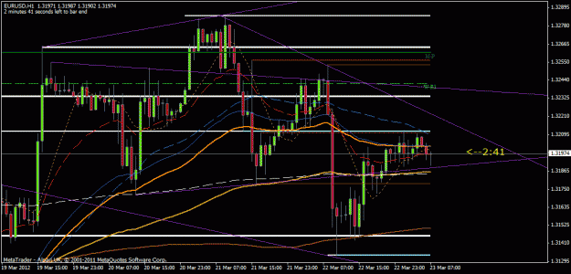 Click to Enlarge

Name: eurusd1hr.gif
Size: 25 KB