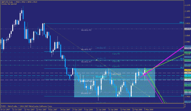 Click to Enlarge

Name: break of range or not.gif
Size: 21 KB