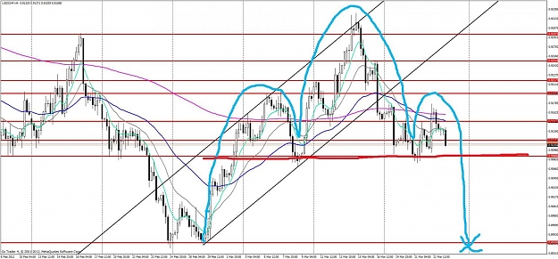 Click to Enlarge

Name: usdchf_23012012gif.jpg
Size: 147 KB