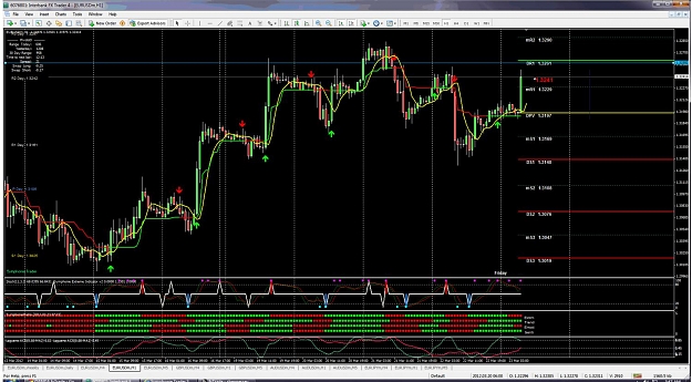 Click to Enlarge

Name: 3- 23 1hr chart.jpg
Size: 198 KB