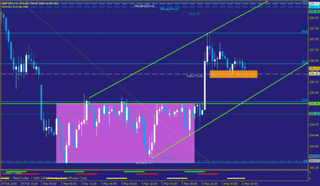 Click to Enlarge

Name: testing pivot.gif
Size: 20 KB