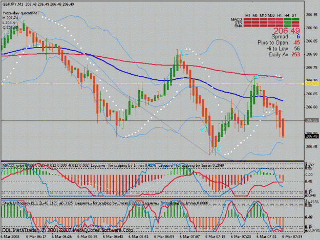 Click to Enlarge

Name: bb trade example.gif
Size: 36 KB
