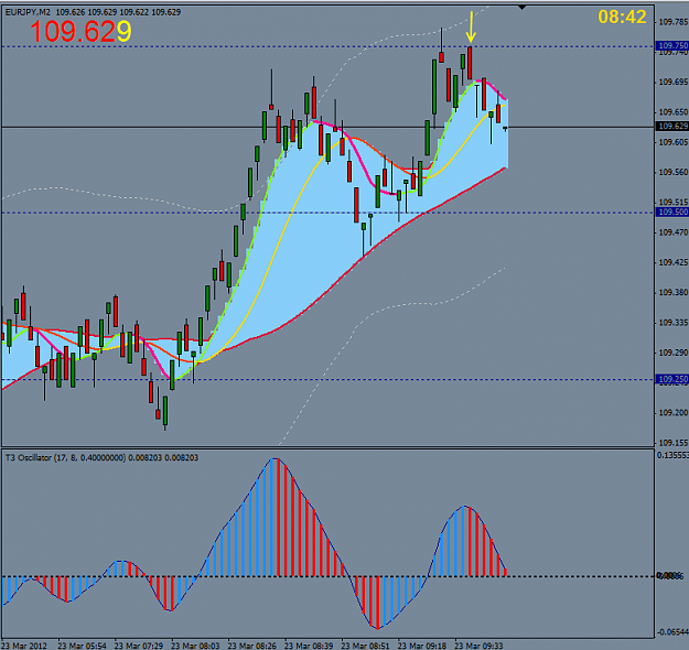 Click to Enlarge

Name: ey short 2 23 march.PNG
Size: 22 KB