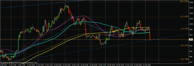 Click to Enlarge

Name: usdx-h1.gif
Size: 28 KB