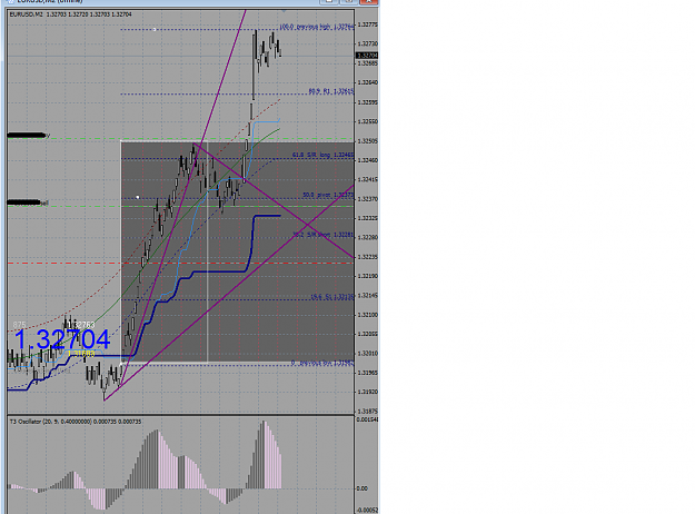 Click to Enlarge

Name: eurusd 2503 2.png
Size: 60 KB