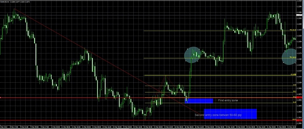 Click to Enlarge

Name: 2012-03-23_fiboexplain.jpg
Size: 199 KB
