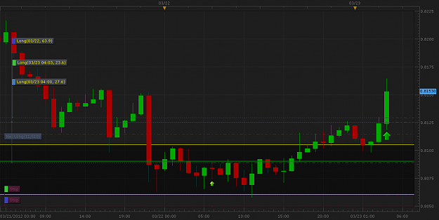 Click to Enlarge

Name: nzd.usd.png
Size: 49 KB