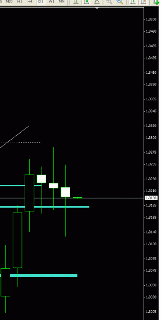 Click to Enlarge

Name: euro daily 220312.gif
Size: 10 KB