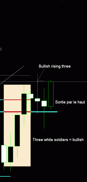 Click to Enlarge

Name: euro daily 230312.gif
Size: 7 KB