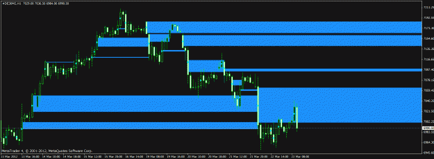 Click to Enlarge

Name: 1h dax.gif
Size: 18 KB