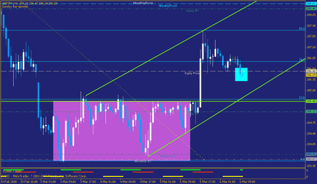 Click to Enlarge

Name: broken pivot.gif
Size: 20 KB