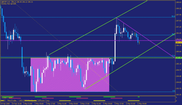 Click to Enlarge

Name: descending triangle.gif
Size: 18 KB