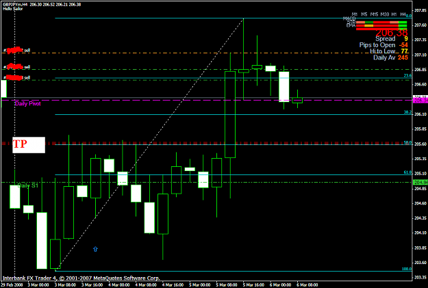 Click to Enlarge

Name: chart874.PNG
Size: 38 KB