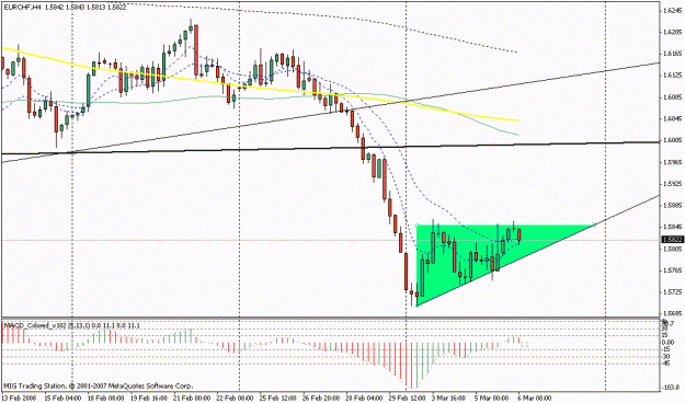 Click to Enlarge

Name: eur1.gif
Size: 17 KB