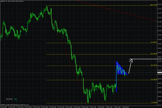 Click to Enlarge

Name: trend10.gif
Size: 41 KB
